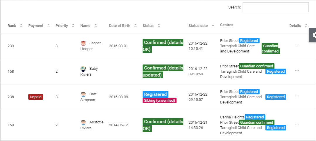 Start the New Year with a New Approach to Managing Your Centre Waitlist